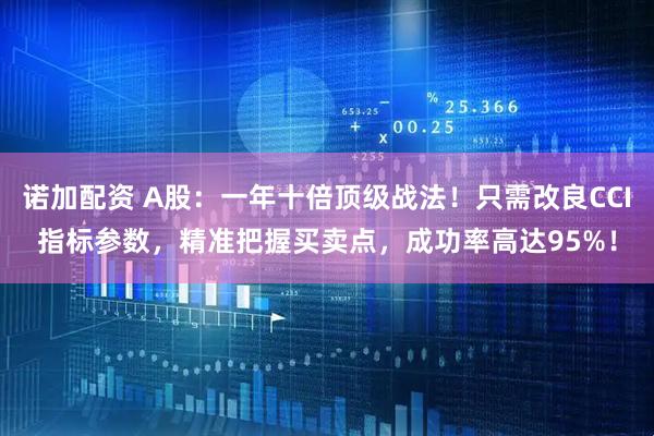 诺加配资 A股：一年十倍顶级战法！只需改良CCI指标参数，精准把握买卖点，成功率高达95%！