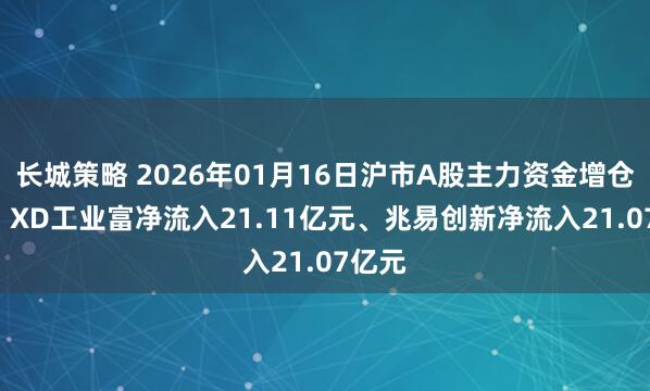长城策略 2026年01月16日沪市A股主力资金增仓前十: XD工业富净流入21.11亿元、兆易创新净流入21.07亿元